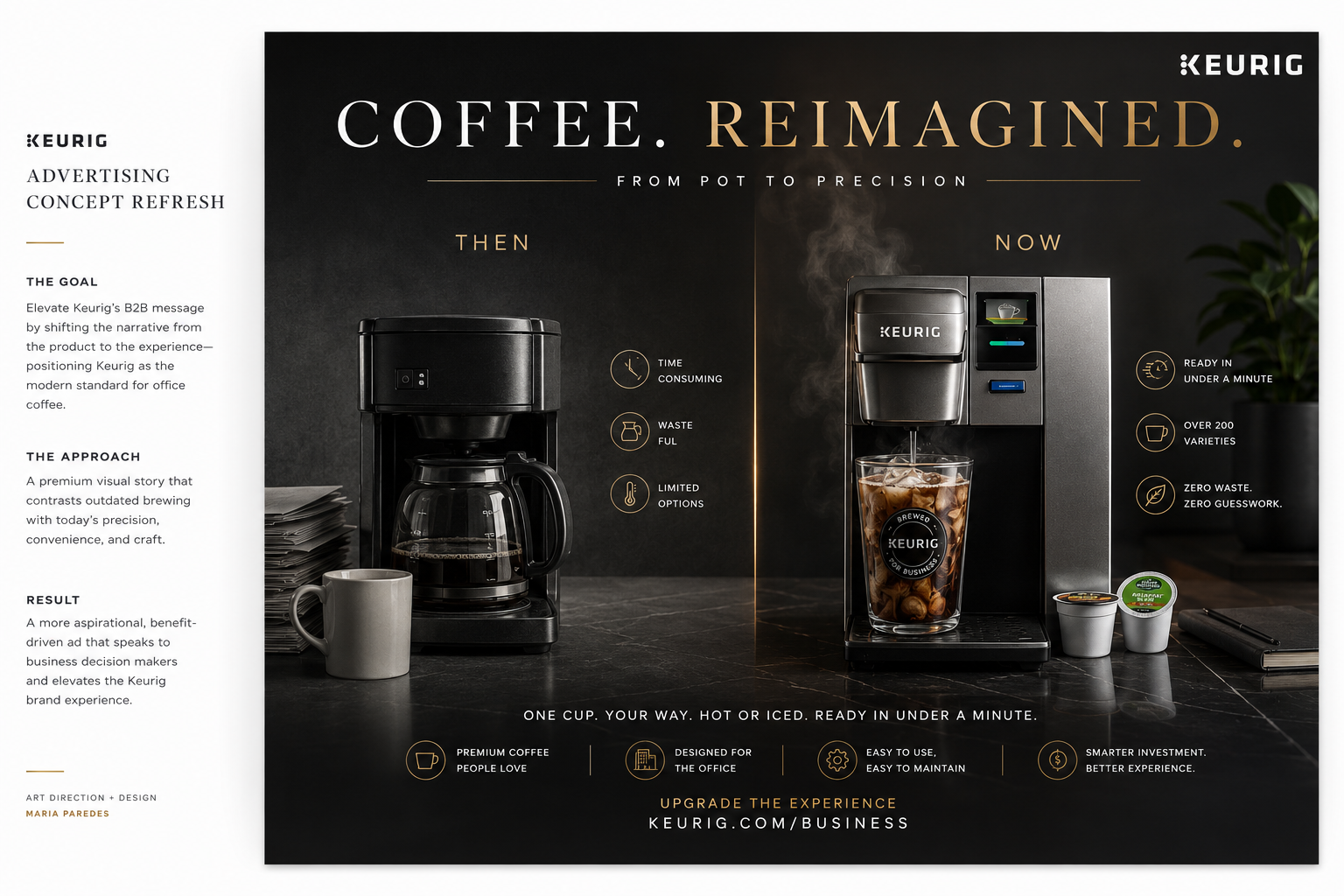 Keurig — ad redesign